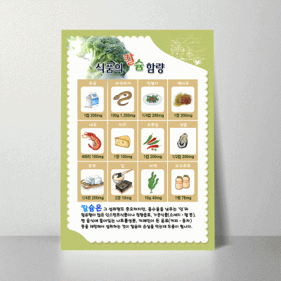 B205-2.식품의칼슘함량