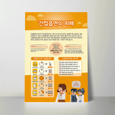 H183.간접흡연의피해