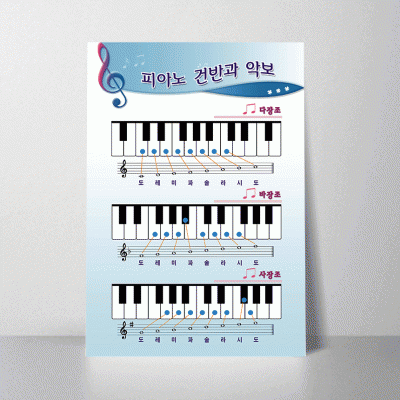 P45.피아노건반과악보